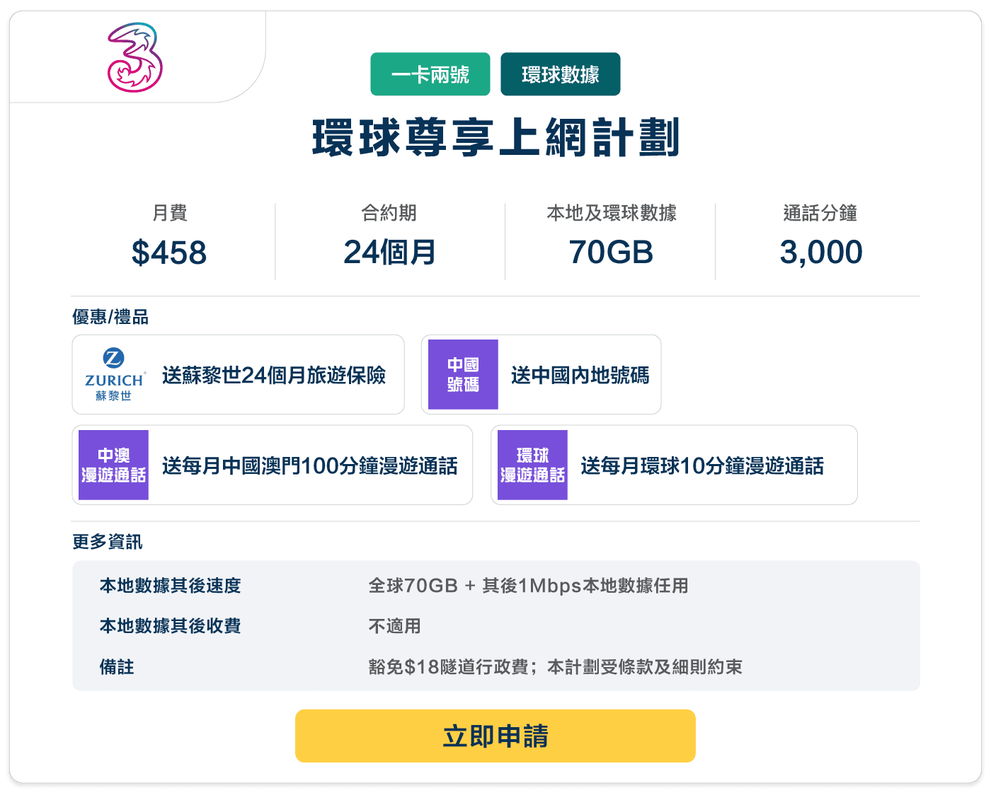 3HK - 5G - 環球尊享上網計劃 - 458 - 24.png