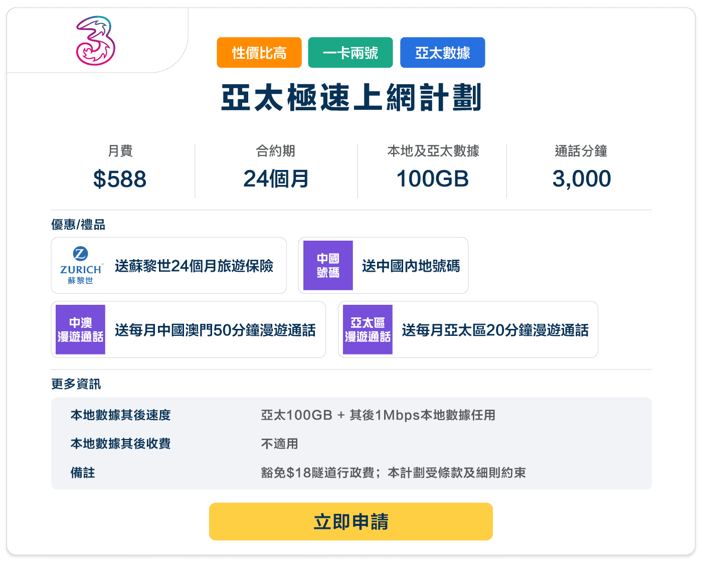 3HK - 5G - 亞太極速上網計劃 - 588 - 24.png